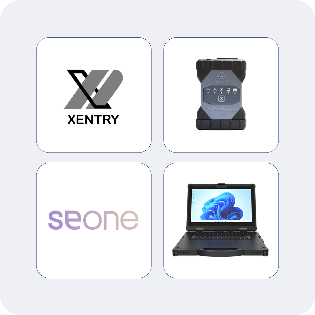 Mercedes / Smart Xentry Kit