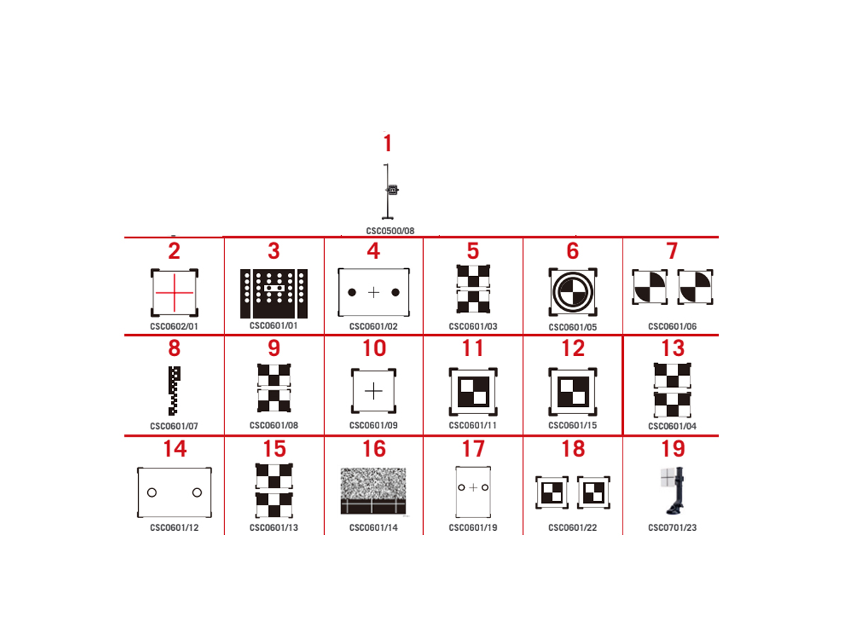 IA900WA Full Kit Plus ADAS Upgrade Pack