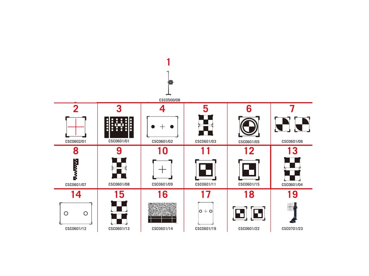 IA900WA Full Kit Plus ADAS Upgrade Pack